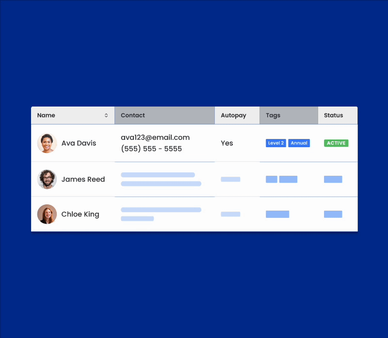 Finli build better customer relationships